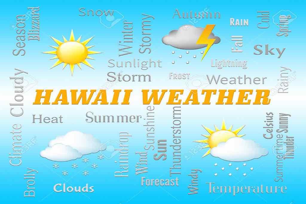 nuage de mots temps et météo a Hawaii